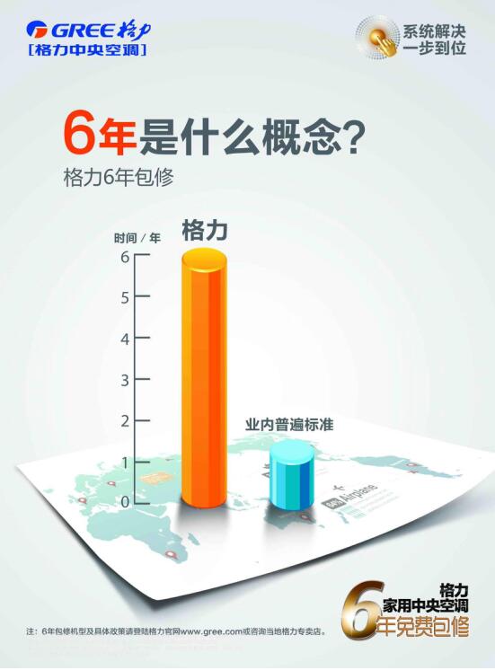 家用中央空调设计.jpg