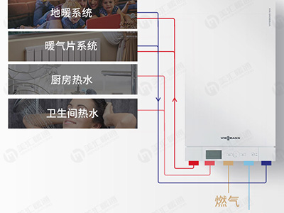 燃气壁挂炉使用寿命大概是多长时间